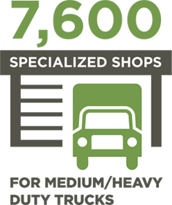 Programs Services Trucks Maintenance Management Wheels Inc