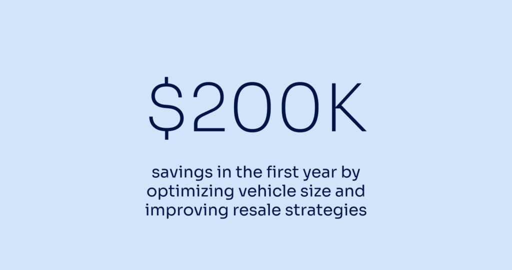 $200K savings in first year