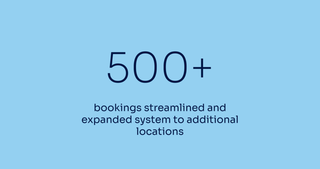 500+ booking streamlined