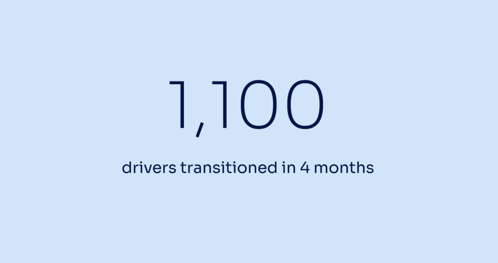 1,100 drivers transitioned