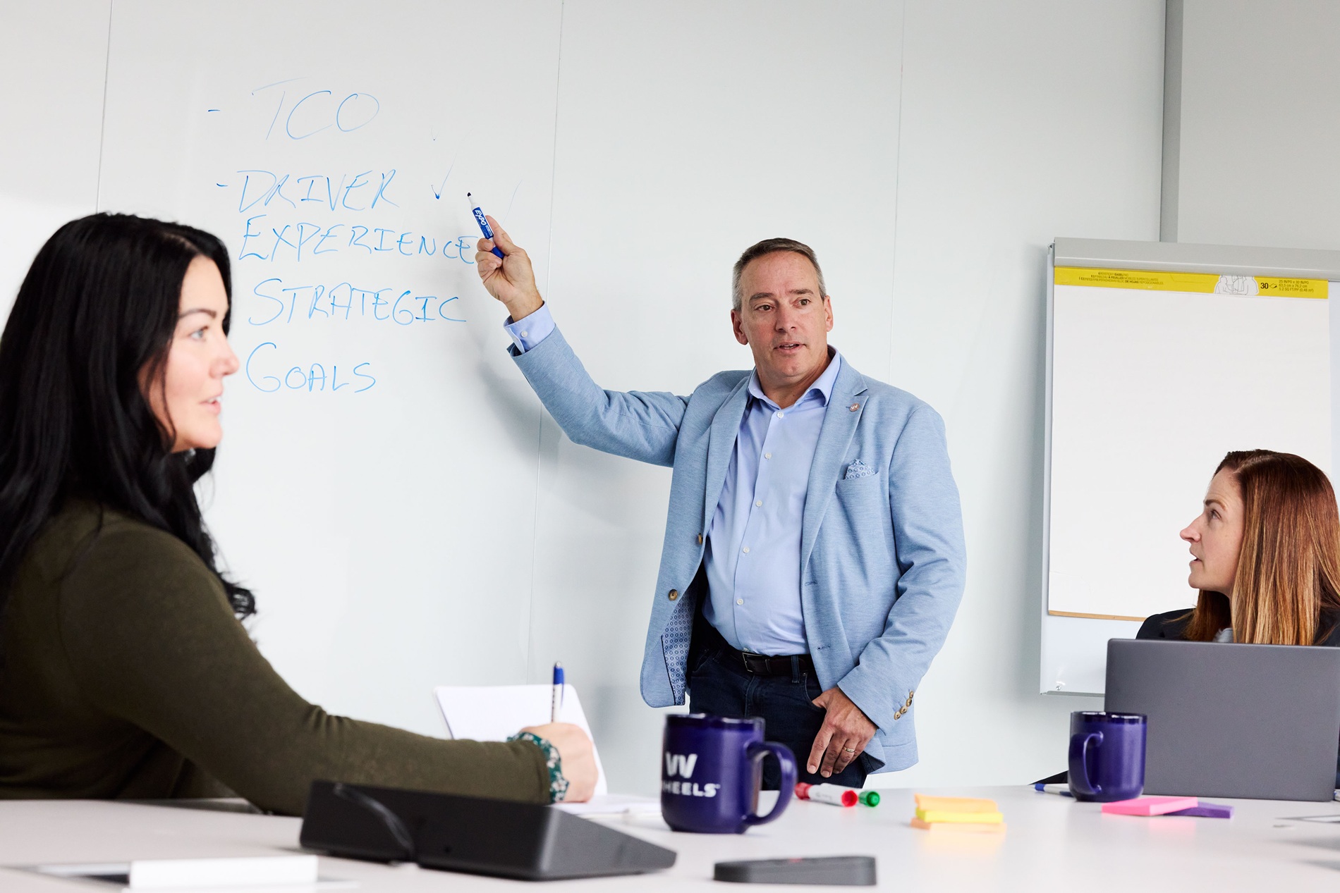 Wheels employees in a meeting; man writing on white board